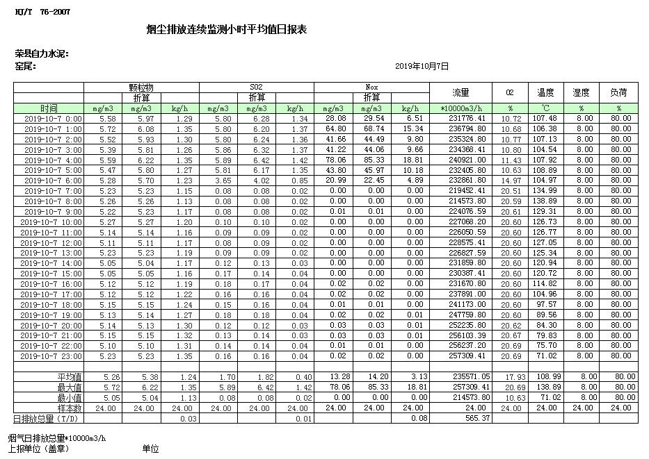 豪门国际·(中国集团)官方网站