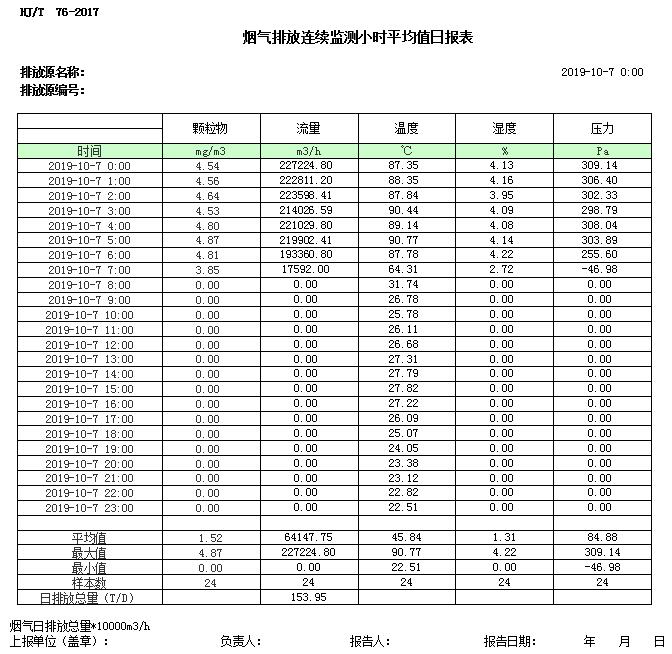 豪门国际·(中国集团)官方网站