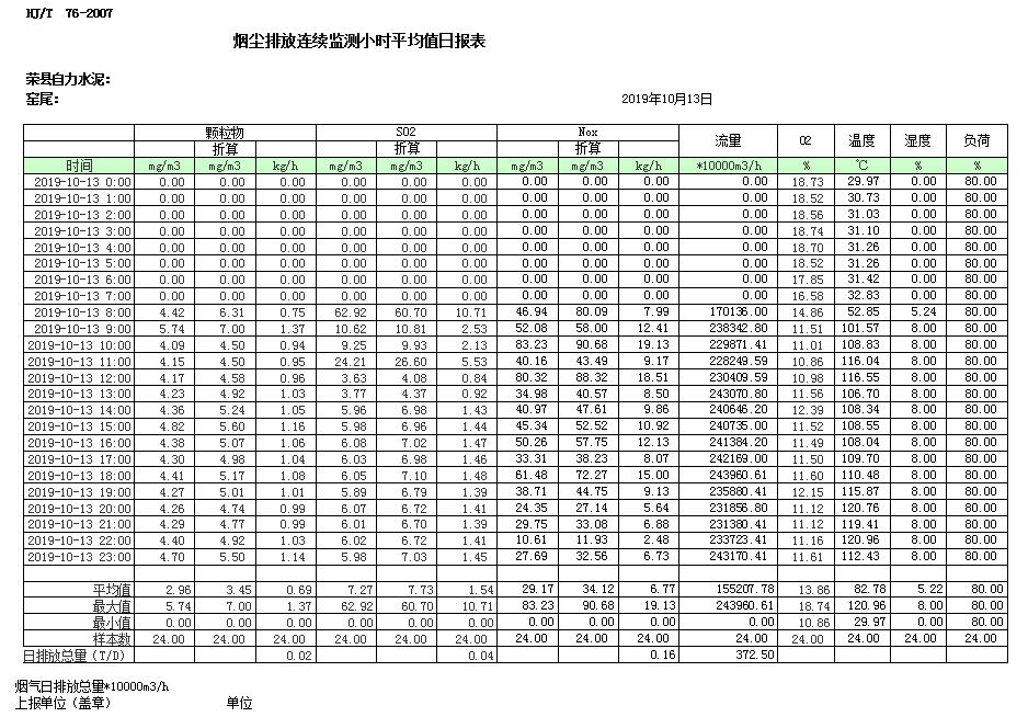 豪门国际·(中国集团)官方网站
