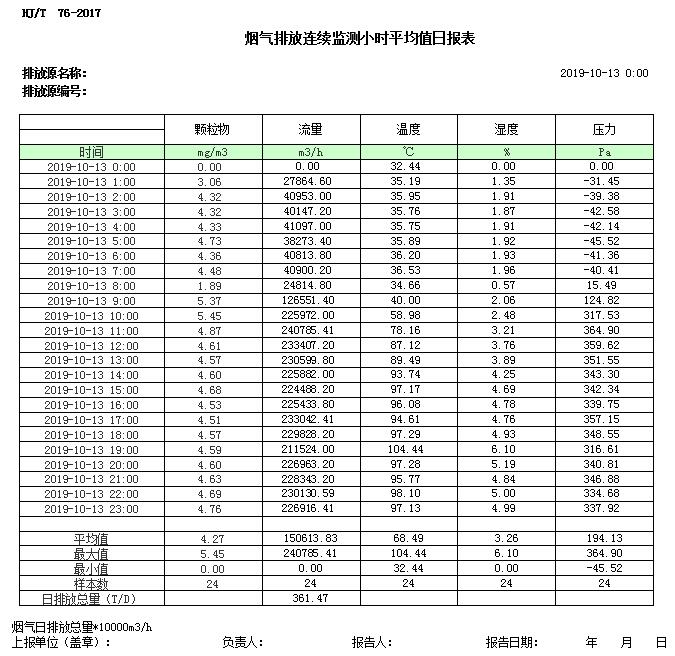 豪门国际·(中国集团)官方网站