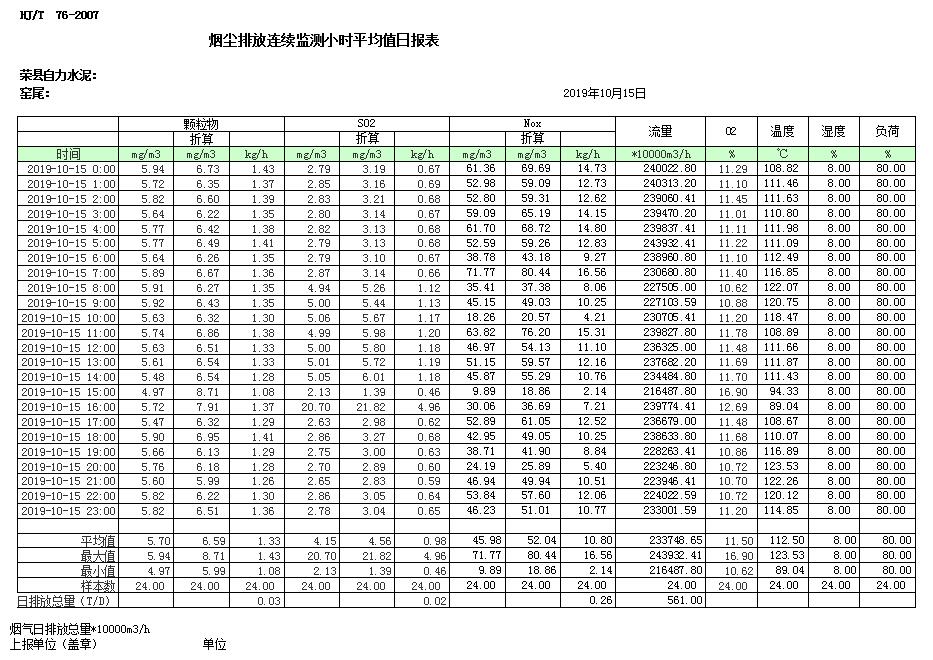 豪门国际·(中国集团)官方网站