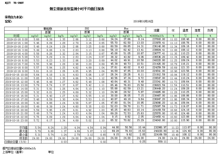 豪门国际·(中国集团)官方网站