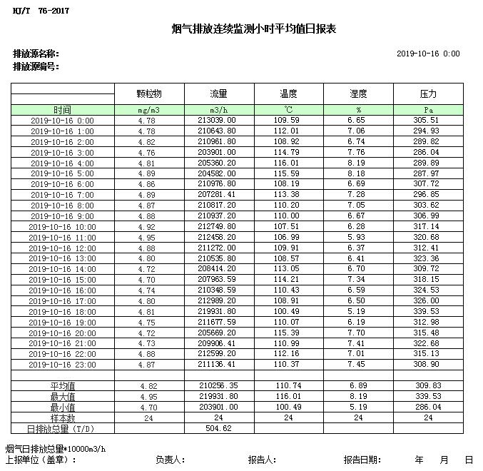 豪门国际·(中国集团)官方网站