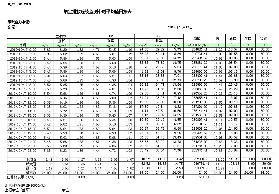 豪门国际·(中国集团)官方网站
