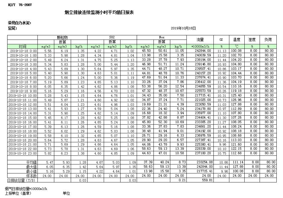 豪门国际·(中国集团)官方网站