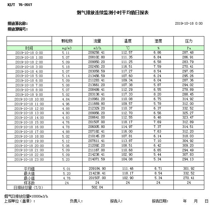 豪门国际·(中国集团)官方网站