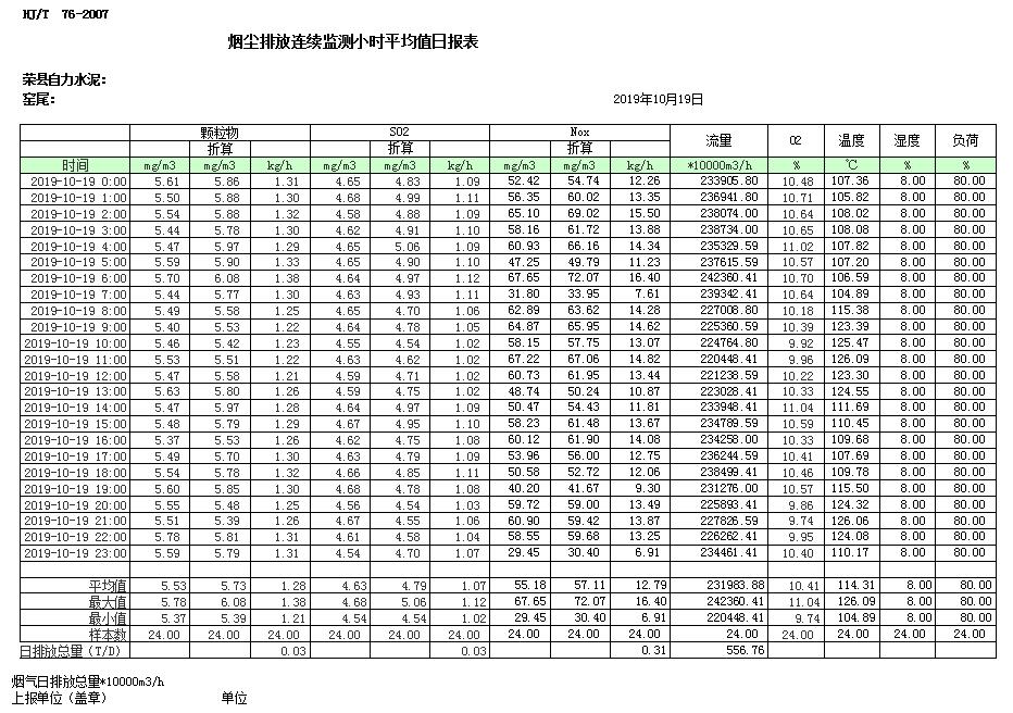豪门国际·(中国集团)官方网站