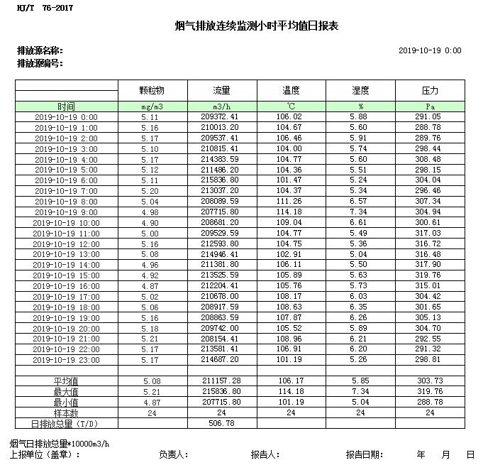 豪门国际·(中国集团)官方网站