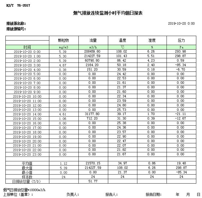 豪门国际·(中国集团)官方网站