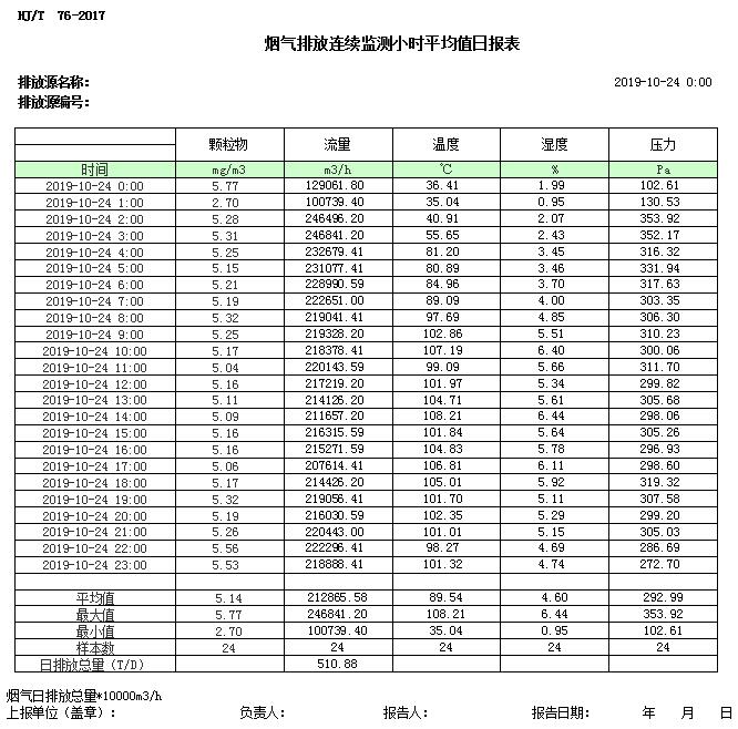 豪门国际·(中国集团)官方网站