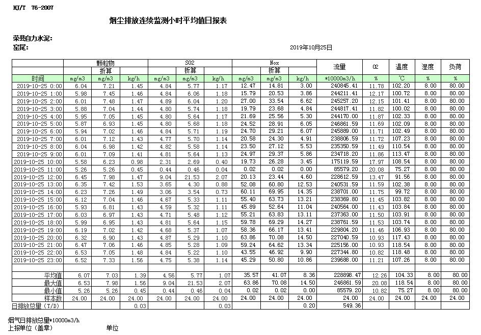 豪门国际·(中国集团)官方网站