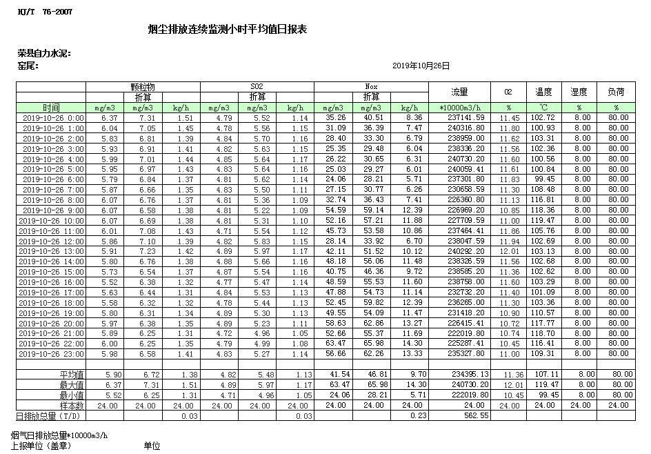 豪门国际·(中国集团)官方网站