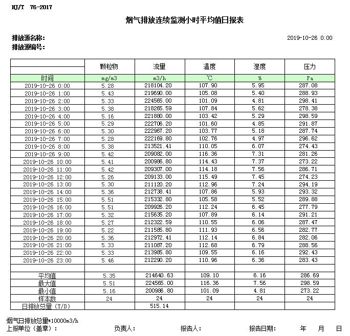 豪门国际·(中国集团)官方网站