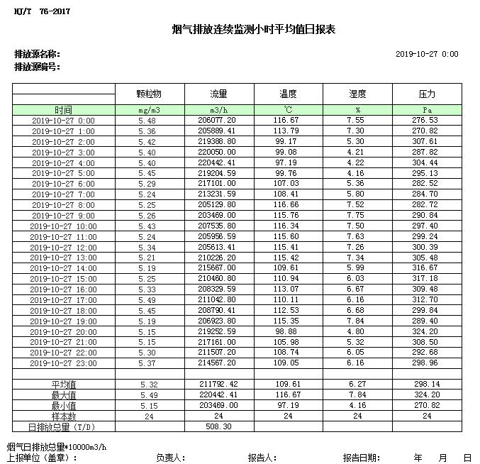 豪门国际·(中国集团)官方网站