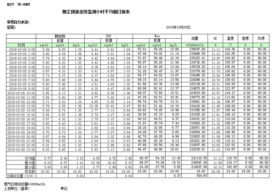 豪门国际·(中国集团)官方网站
