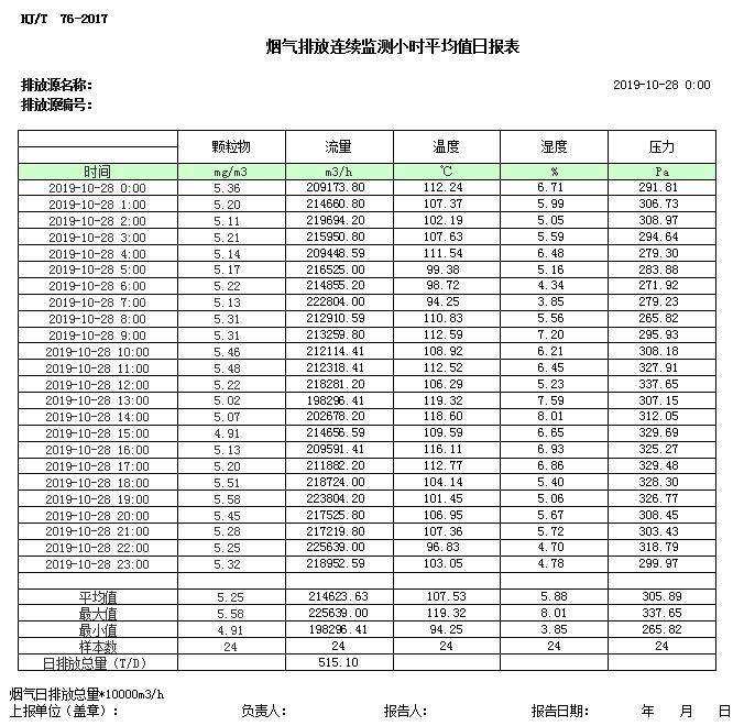 豪门国际·(中国集团)官方网站