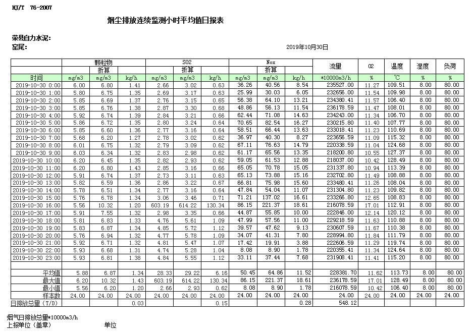 豪门国际·(中国集团)官方网站