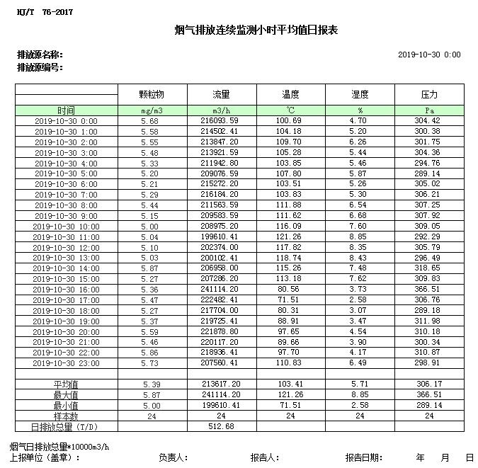 豪门国际·(中国集团)官方网站