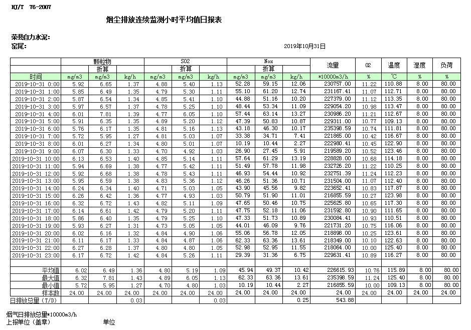 豪门国际·(中国集团)官方网站