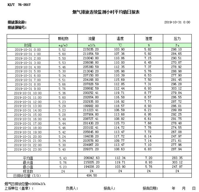 豪门国际·(中国集团)官方网站