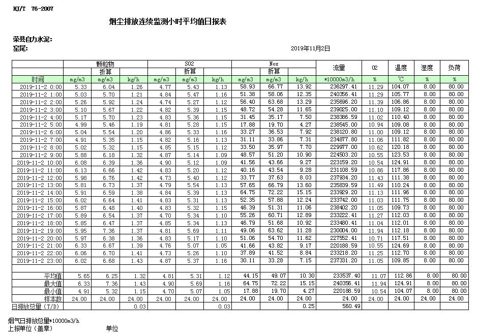 豪门国际·(中国集团)官方网站