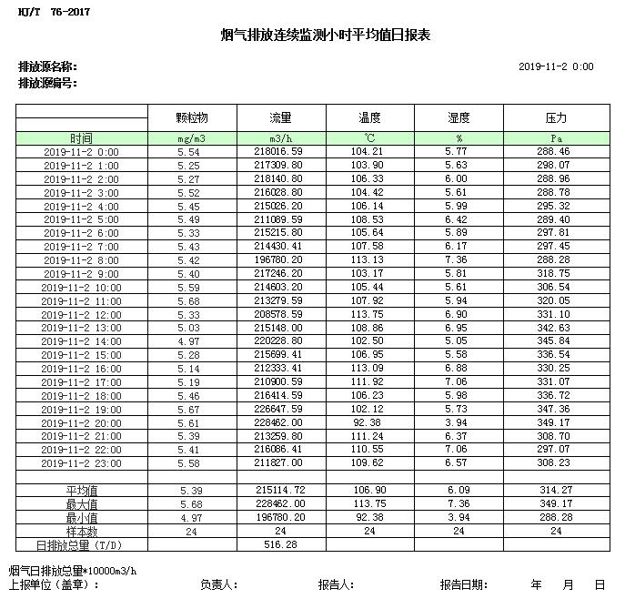 豪门国际·(中国集团)官方网站