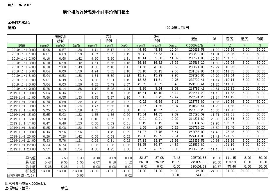 豪门国际·(中国集团)官方网站