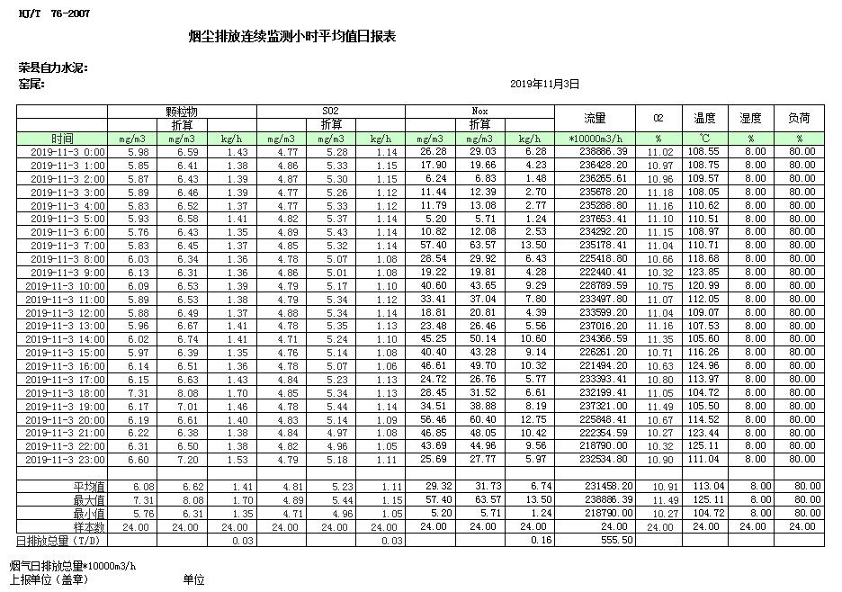豪门国际·(中国集团)官方网站