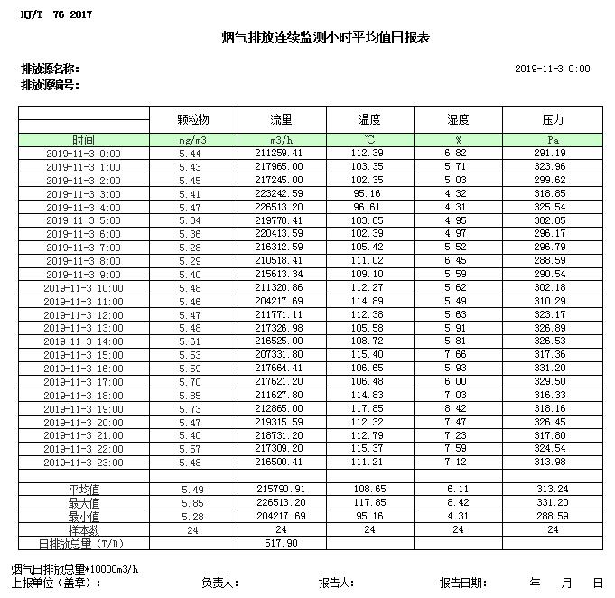 豪门国际·(中国集团)官方网站