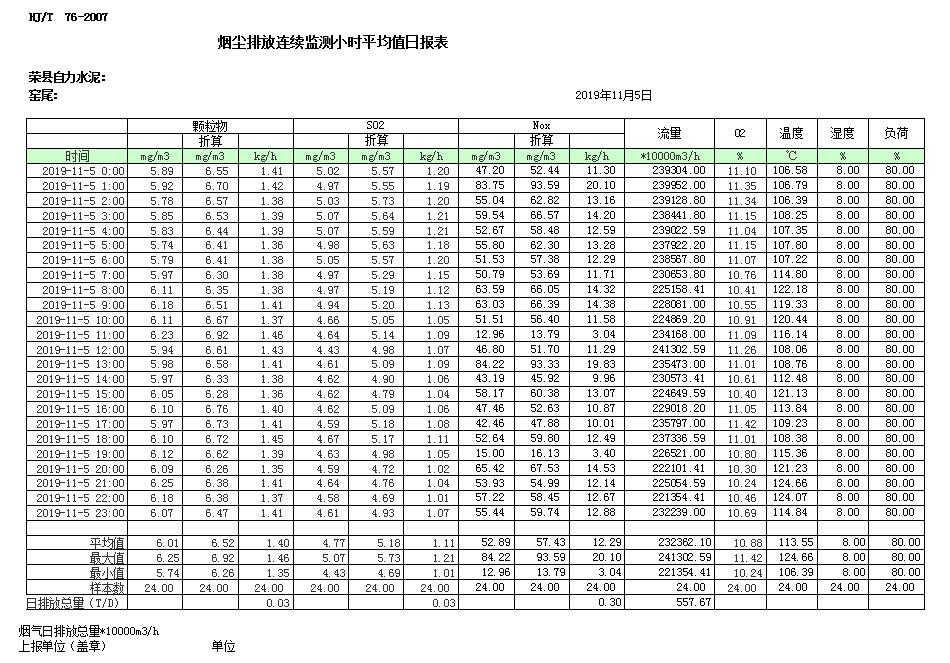 豪门国际·(中国集团)官方网站