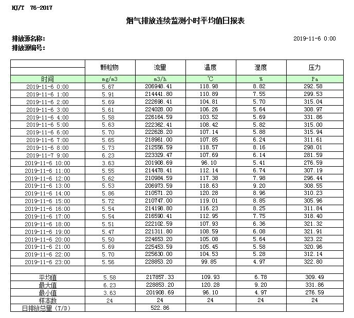 豪门国际·(中国集团)官方网站