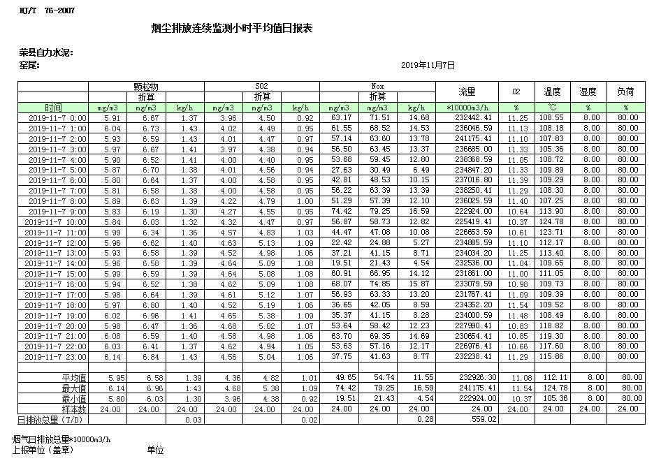 豪门国际·(中国集团)官方网站