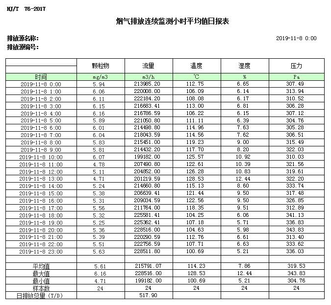 豪门国际·(中国集团)官方网站