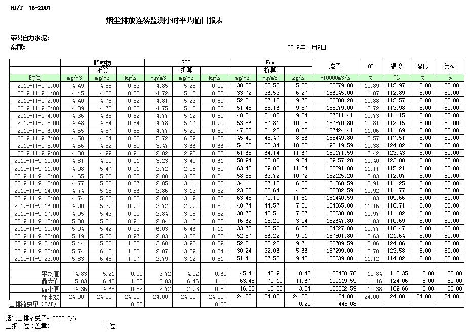 豪门国际·(中国集团)官方网站