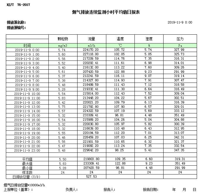 豪门国际·(中国集团)官方网站