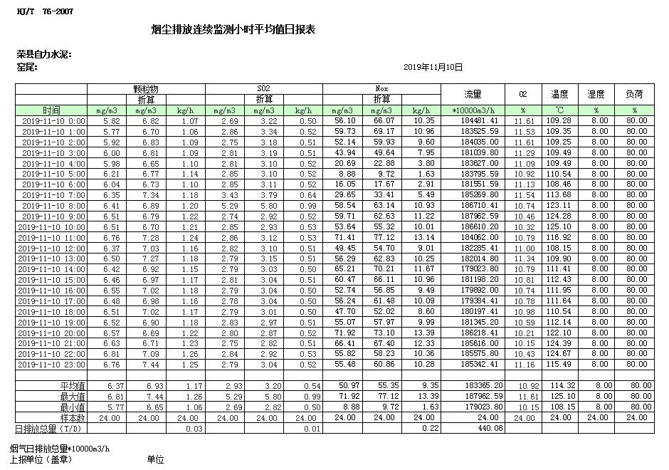 豪门国际·(中国集团)官方网站