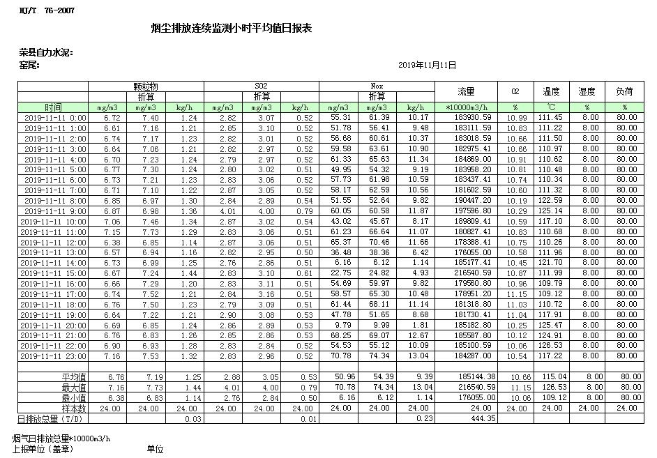 豪门国际·(中国集团)官方网站