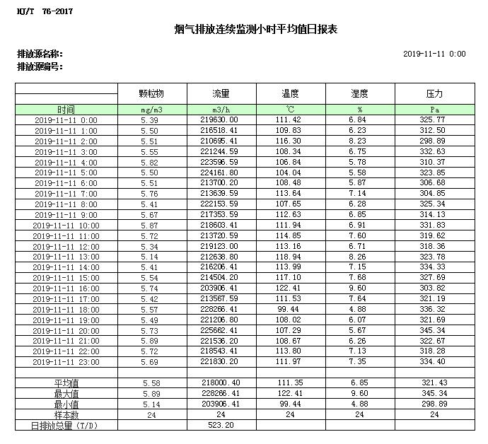 豪门国际·(中国集团)官方网站