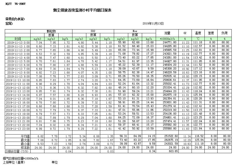 豪门国际·(中国集团)官方网站