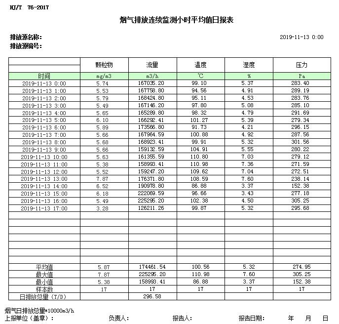 豪门国际·(中国集团)官方网站