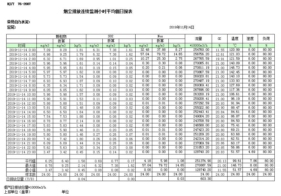 豪门国际·(中国集团)官方网站