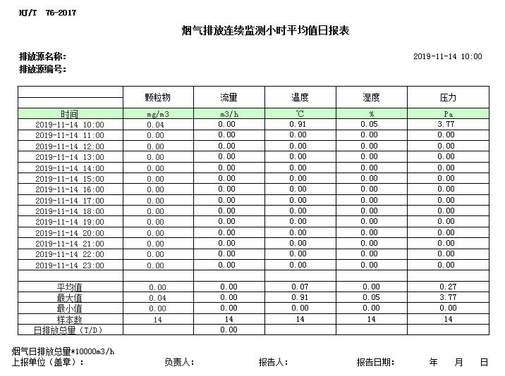 豪门国际·(中国集团)官方网站