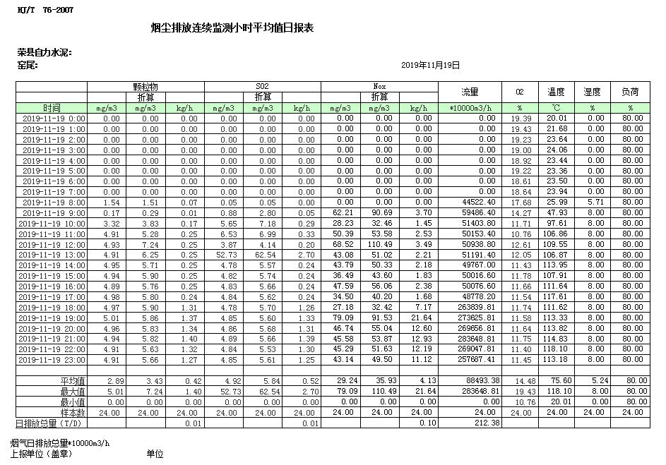 豪门国际·(中国集团)官方网站
