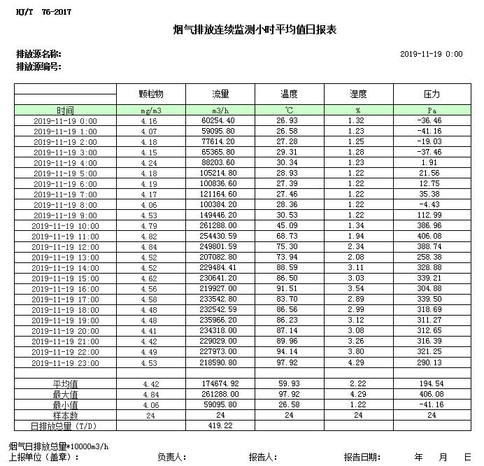 豪门国际·(中国集团)官方网站