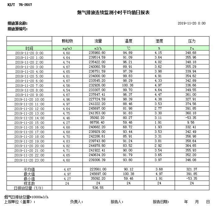 豪门国际·(中国集团)官方网站
