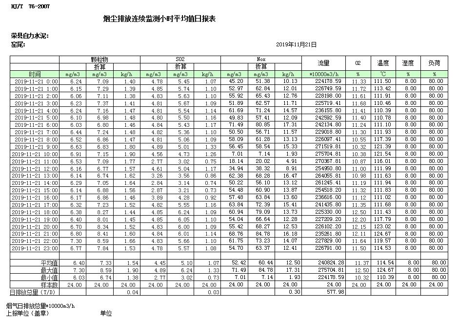 豪门国际·(中国集团)官方网站