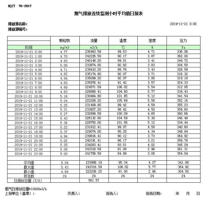 豪门国际·(中国集团)官方网站