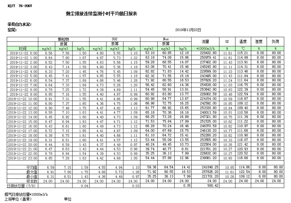 豪门国际·(中国集团)官方网站