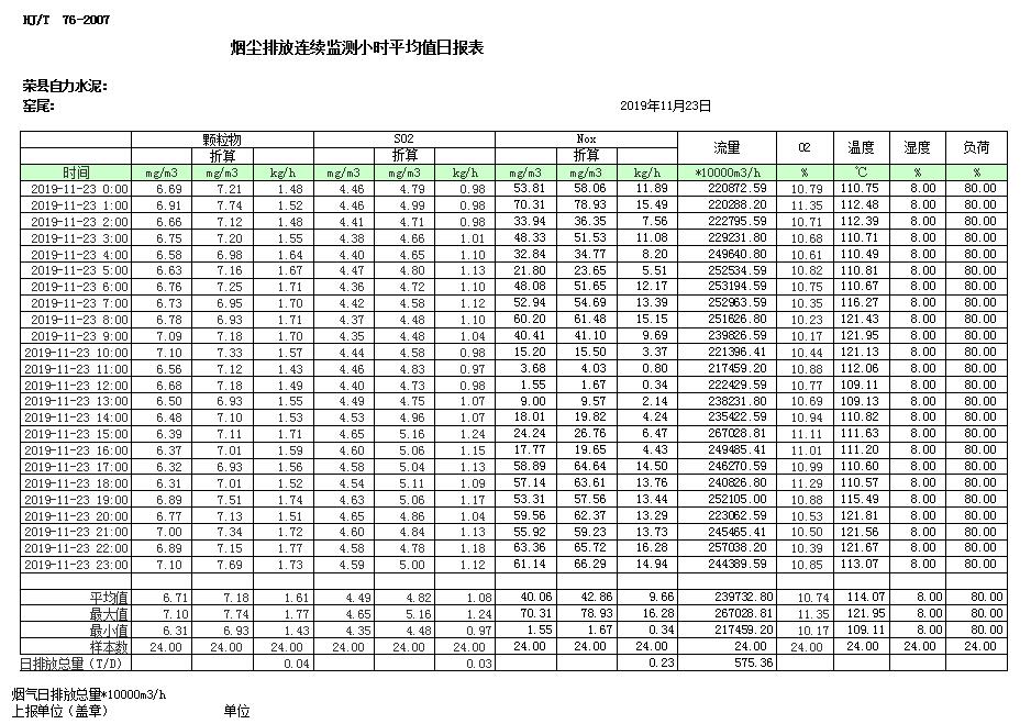 豪门国际·(中国集团)官方网站