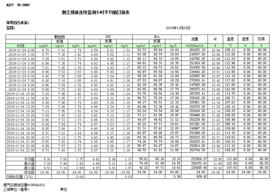 豪门国际·(中国集团)官方网站